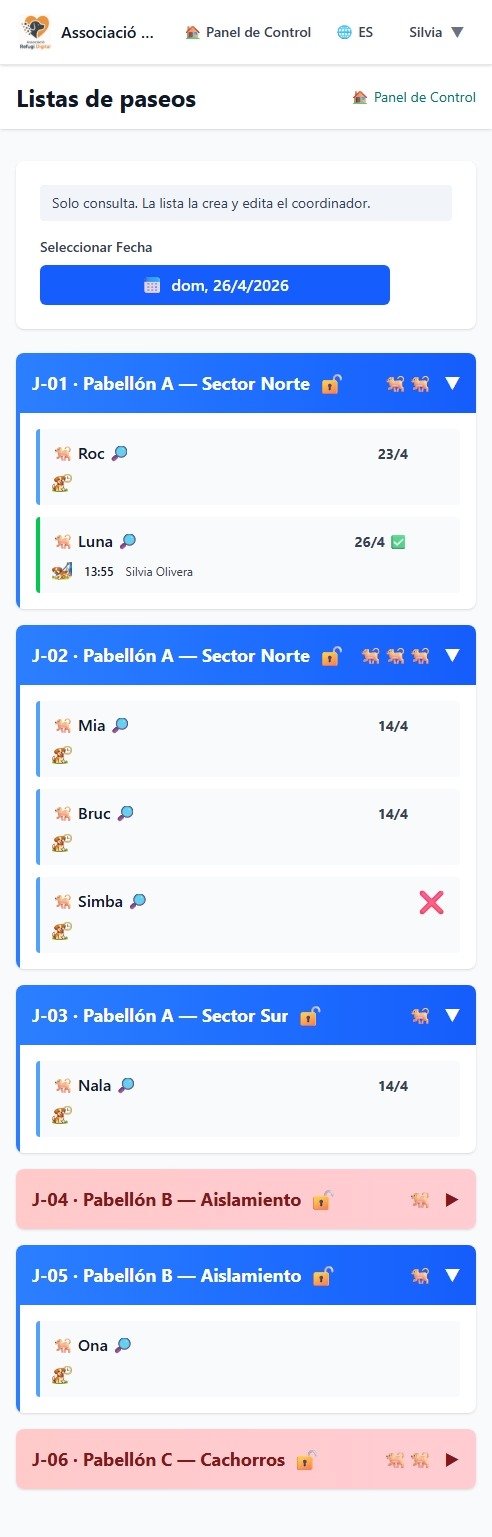 Lista paseos